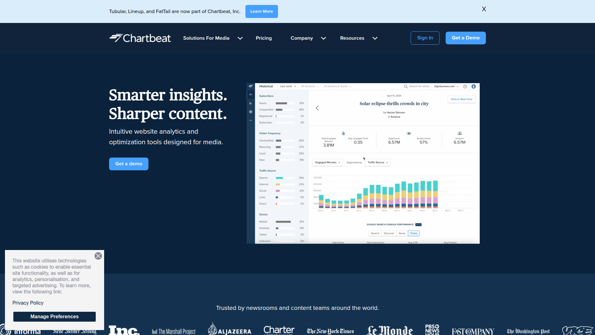 Chartbeat screenshot