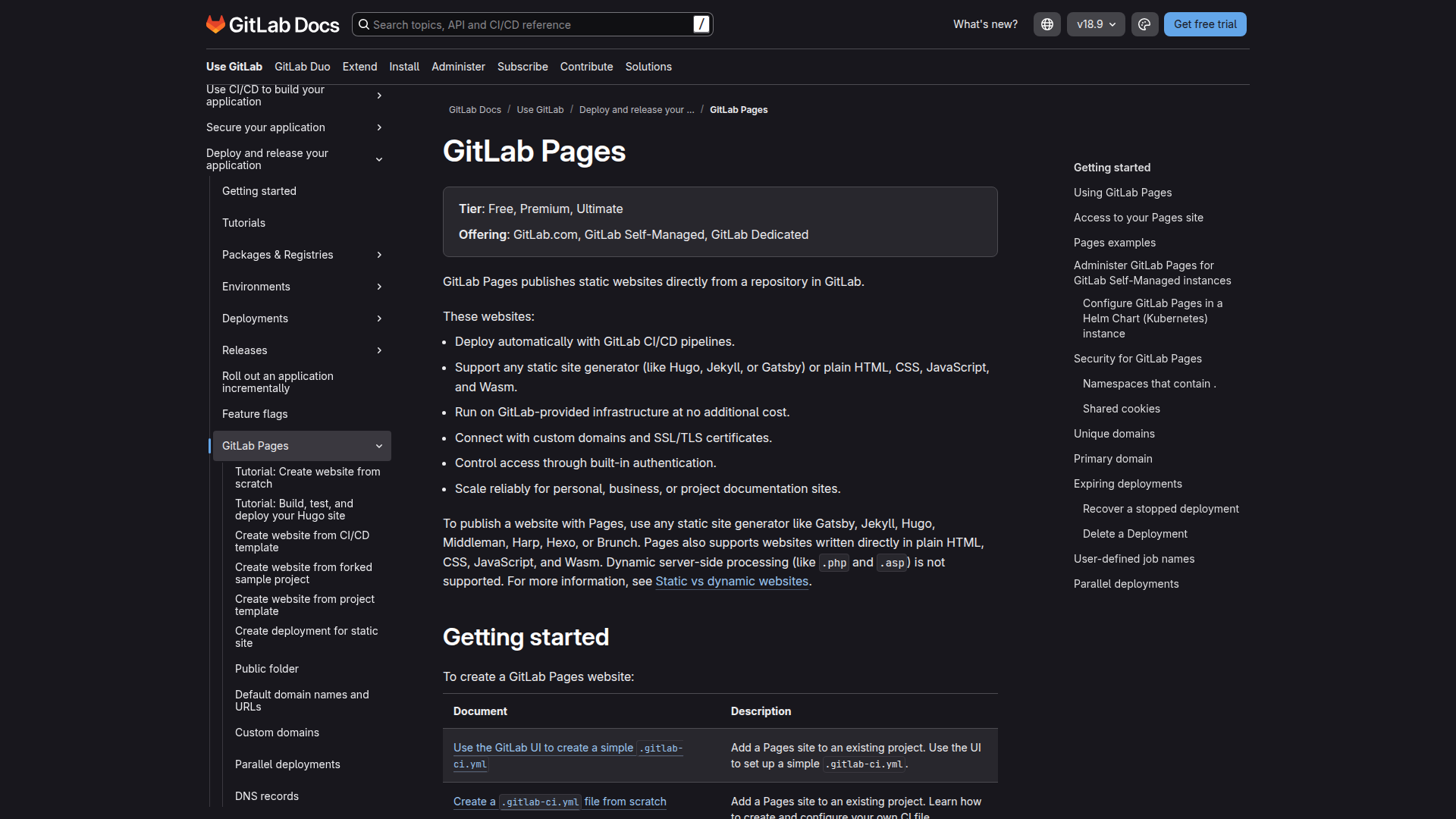 GitLab Pages screenshot